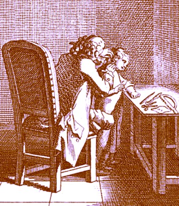 Bleeding from Jugular